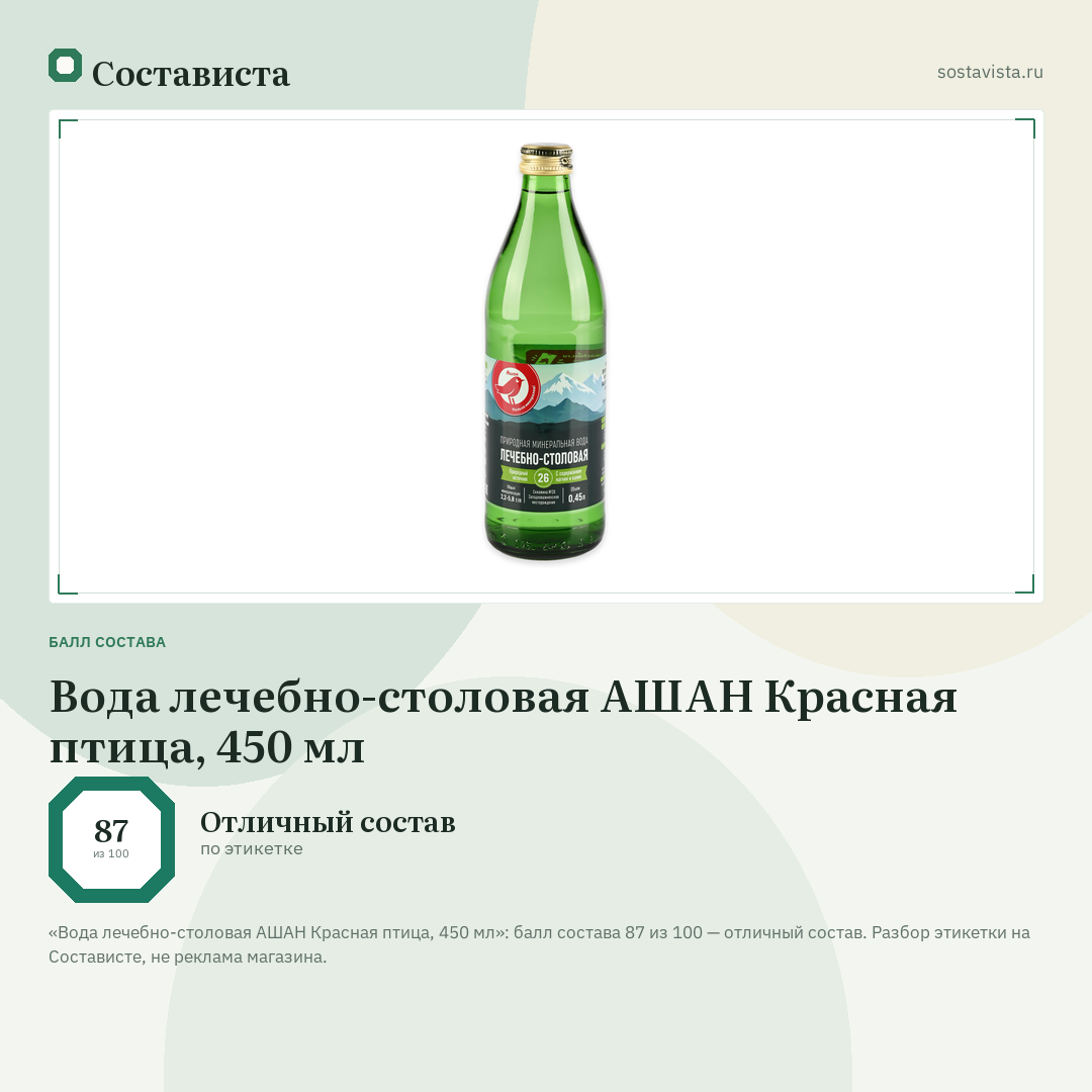 Вода лечебно-столовая АШАН Красная птица, 450 мл: балл состава 87 из 100 — Состависта