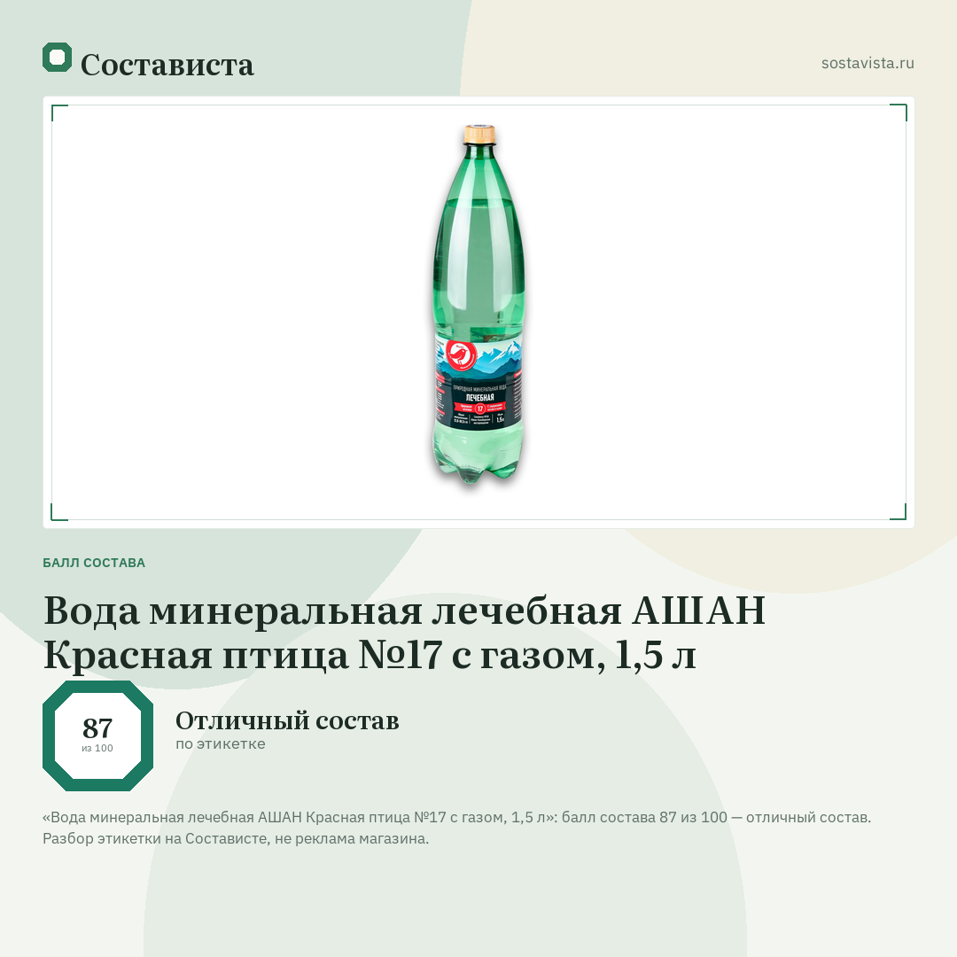 Вода минеральная лечебная АШАН Красная птица №17 с газом, 1,5 л: балл состава 87 из 100 — Состависта