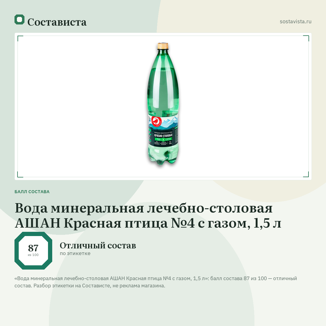 Вода минеральная лечебно-столовая АШАН Красная птица №4 с газом, 1,5 л: балл состава 87 из 100 — Состависта