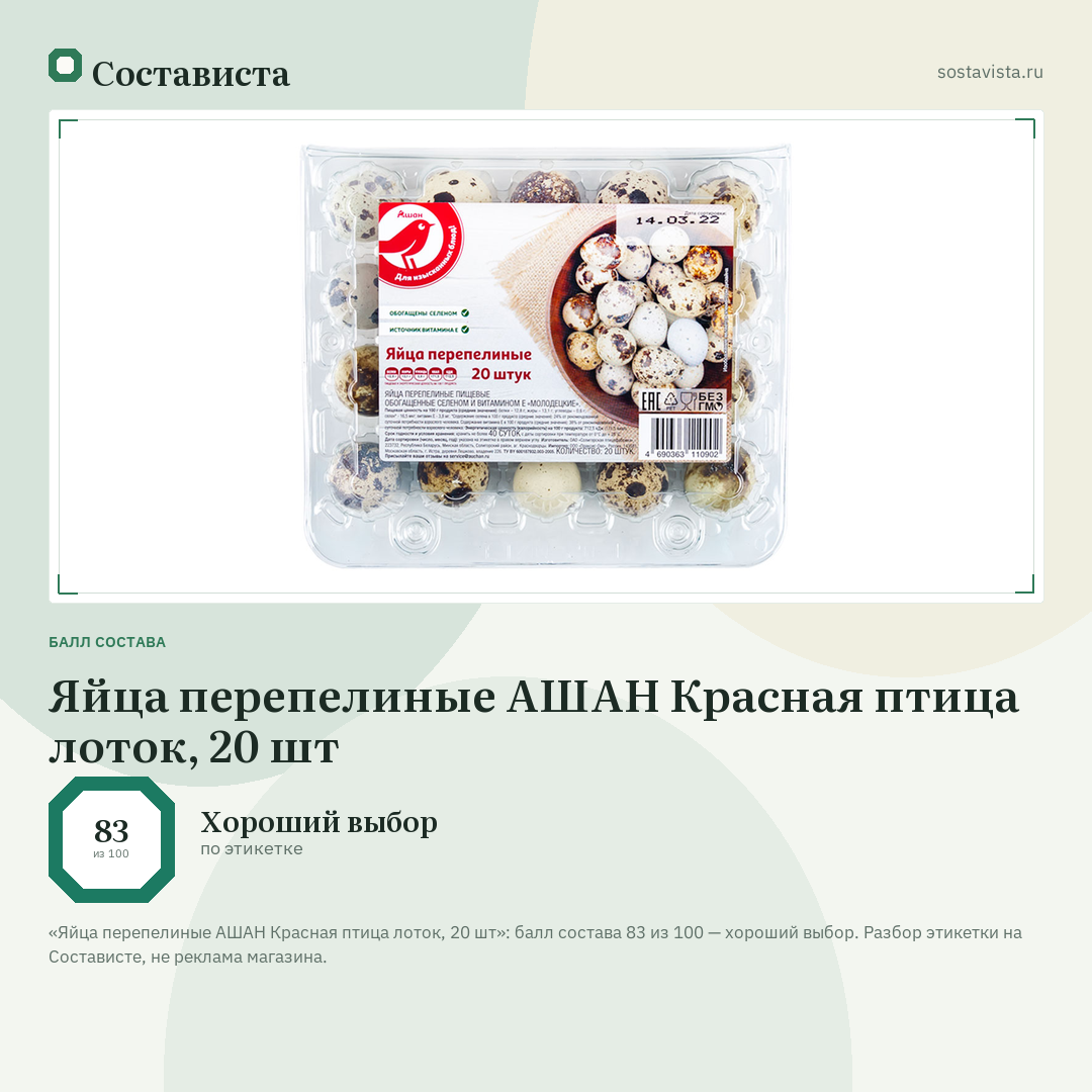 Яйца перепелиные АШАН Красная птица лоток, 20 шт: балл состава 83 из 100 — Состависта
