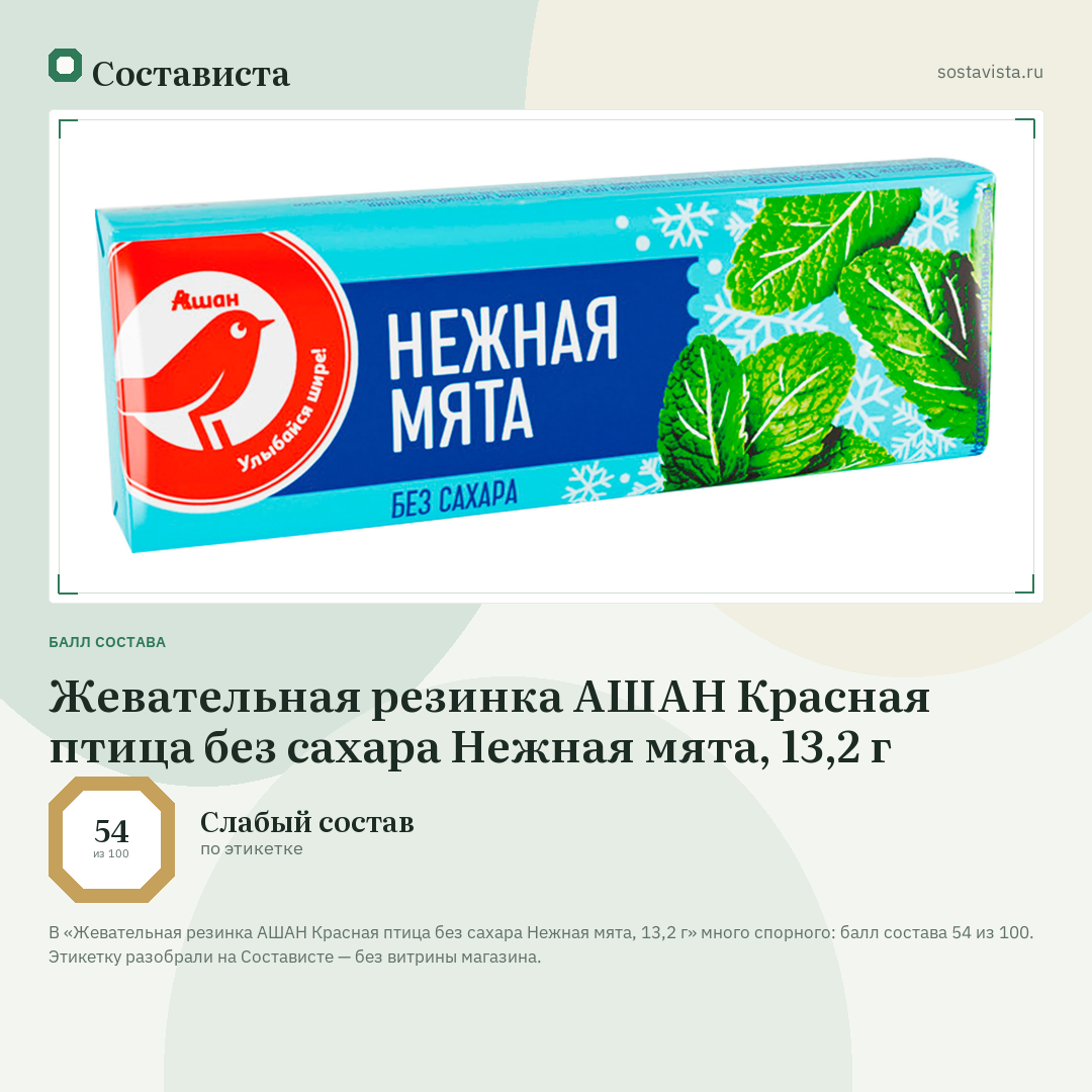 Жевательная резинка АШАН Красная птица без сахара Нежная мята, 13,2 г: балл состава 54 из 100 — Состависта