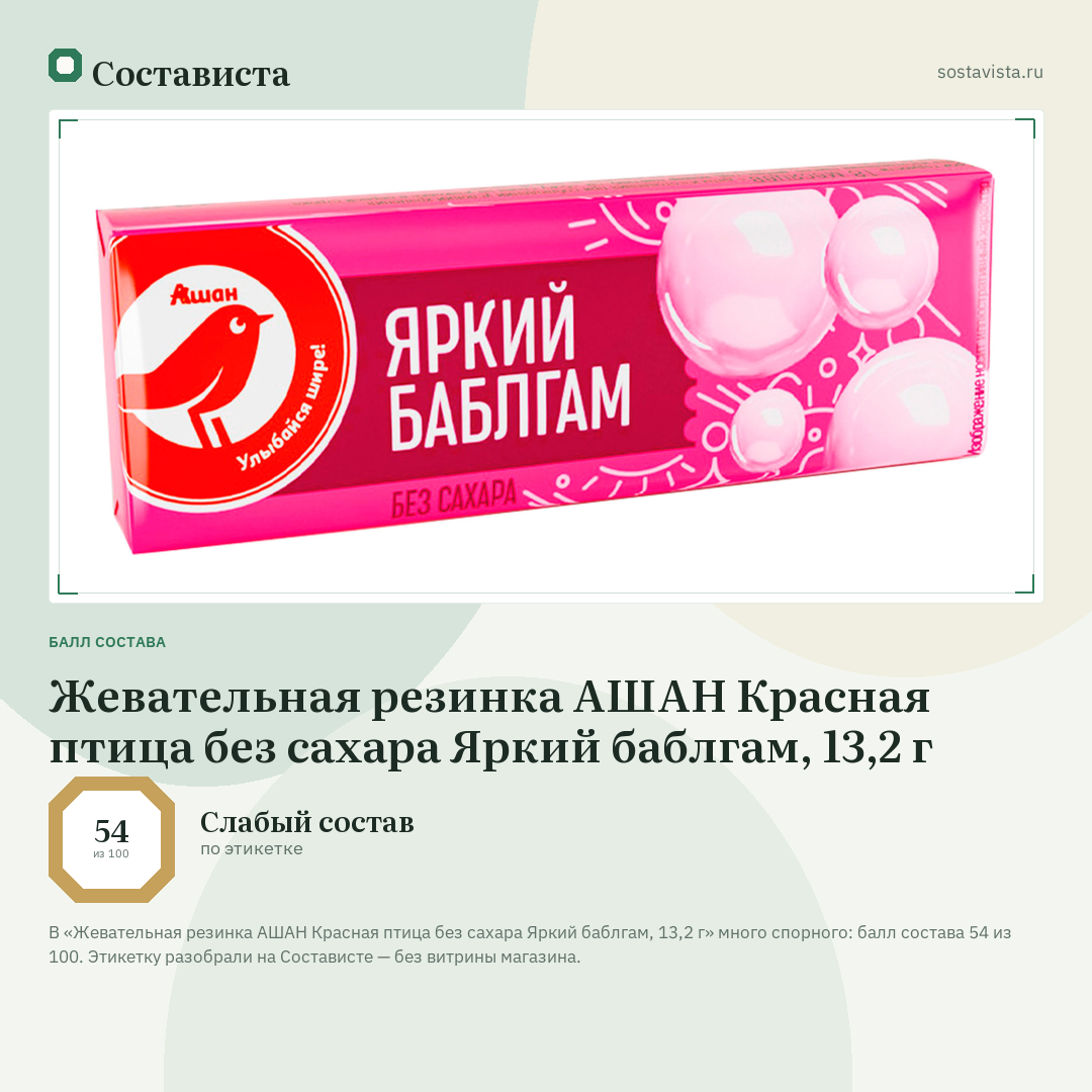 Жевательная резинка АШАН Красная птица без сахара Яркий баблгам, 13,2 г: балл состава 54 из 100 — Состависта