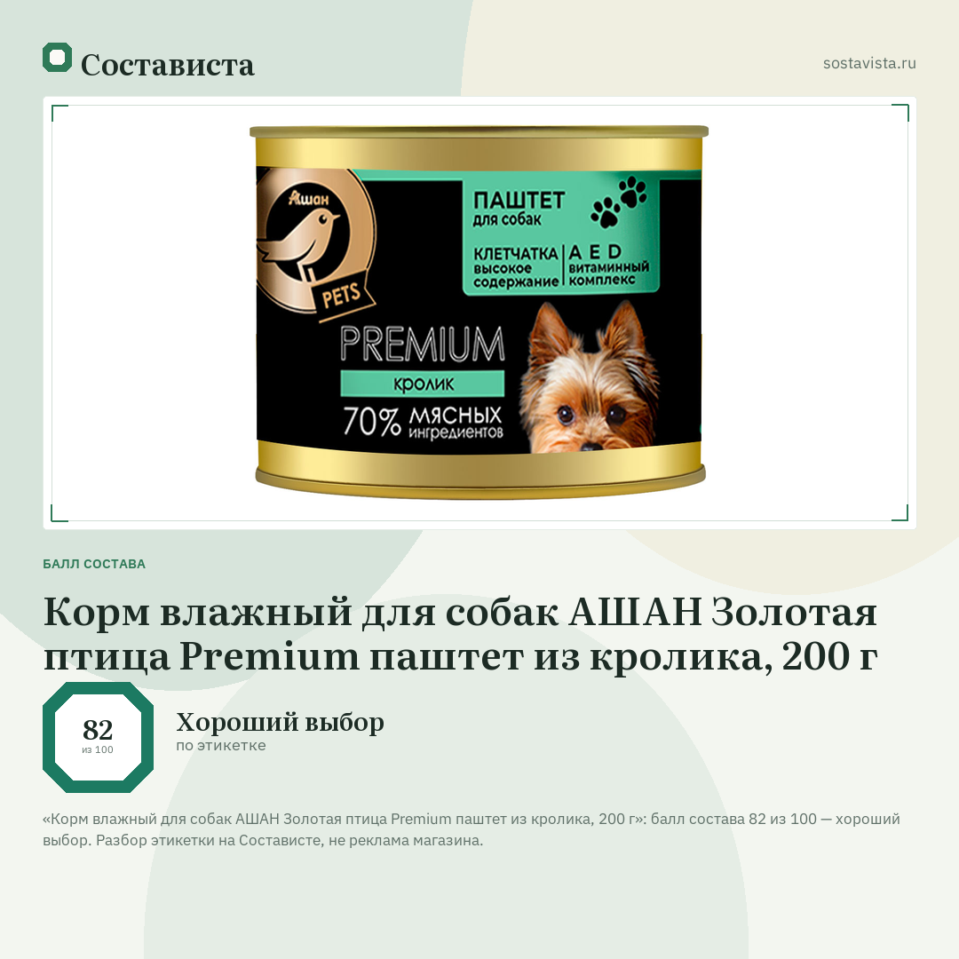 Корм влажный для собак АШАН Золотая птица Premium паштет из кролика, 200 г: балл состава 82 из 100 — Состависта