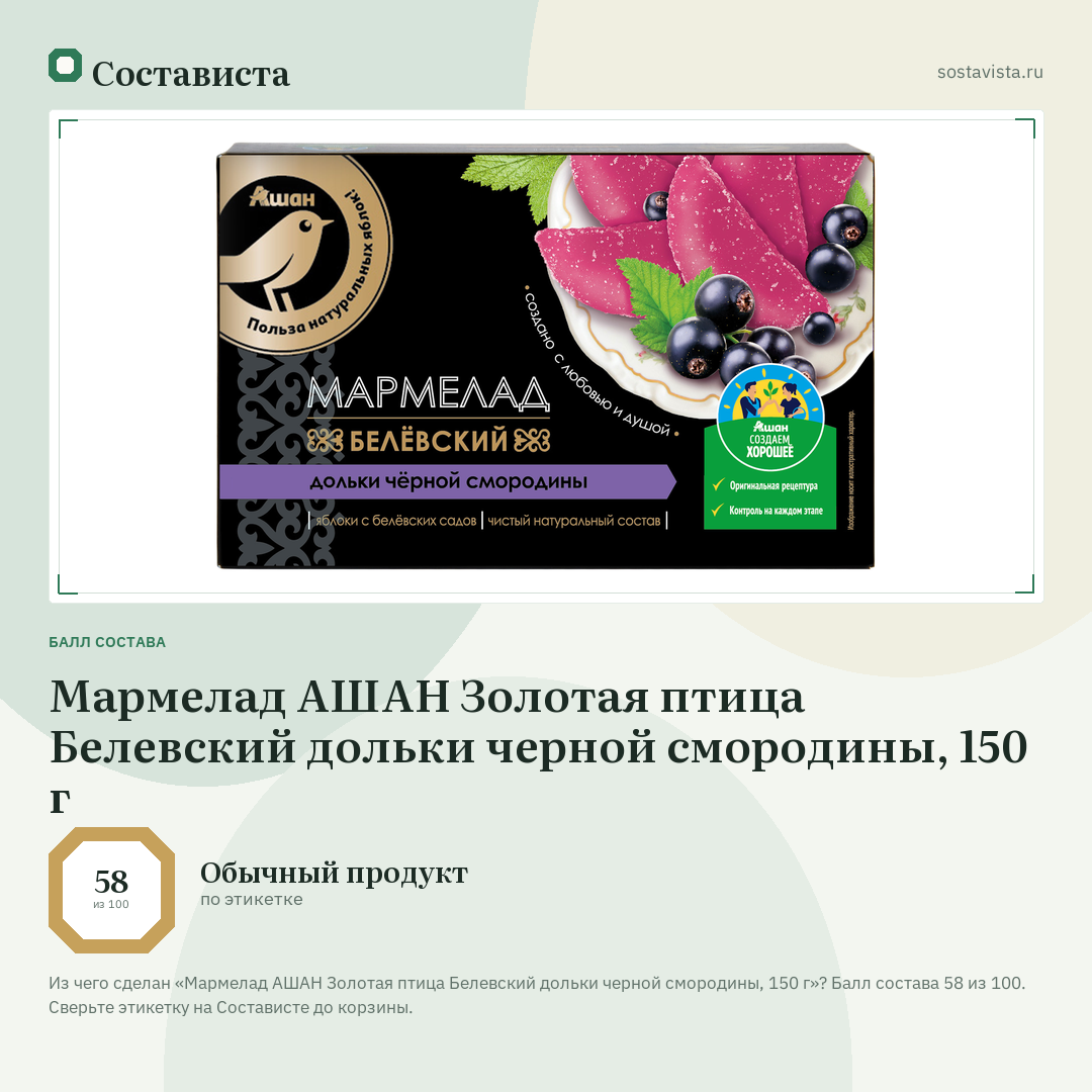 Мармелад АШАН Золотая птица Белевский дольки черной смородины, 150 г: балл состава 58 из 100 — Состависта