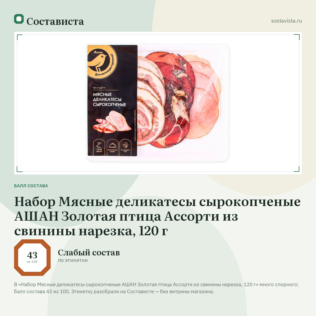 Набор Мясные деликатесы сырокопченые АШАН Золотая птица Ассорти из свинины нарезка, 120 г: балл состава 43 из 100 — Состависта