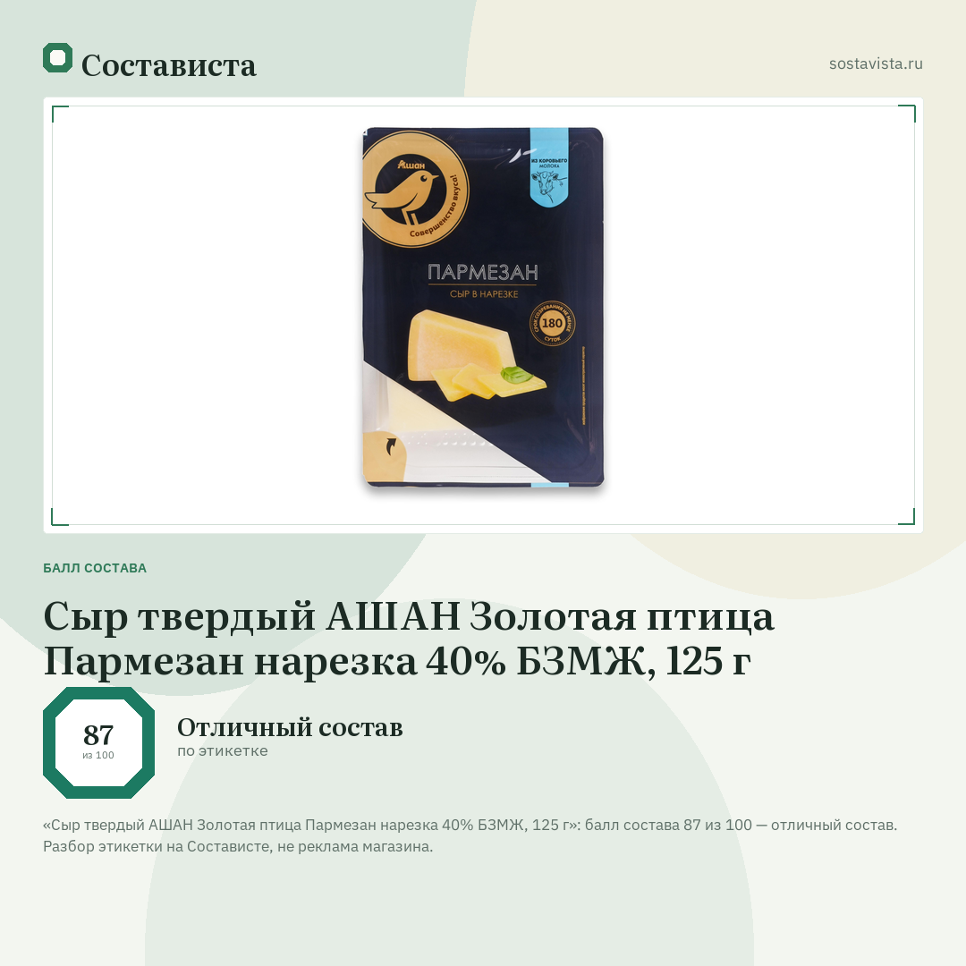 Сыр твердый АШАН Золотая птица Пармезан нарезка 40% БЗМЖ, 125 г: балл состава 87 из 100 — Состависта