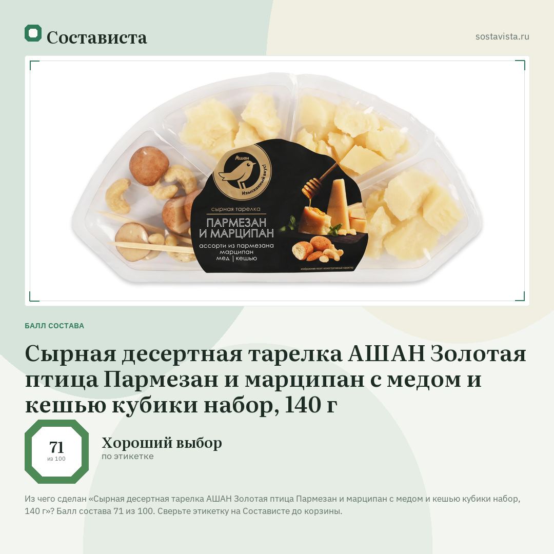 Сырная десертная тарелка АШАН Золотая птица Пармезан и марципан с медом и кешью кубики набор, 140 г: балл состава 71 из 100 — Состависта