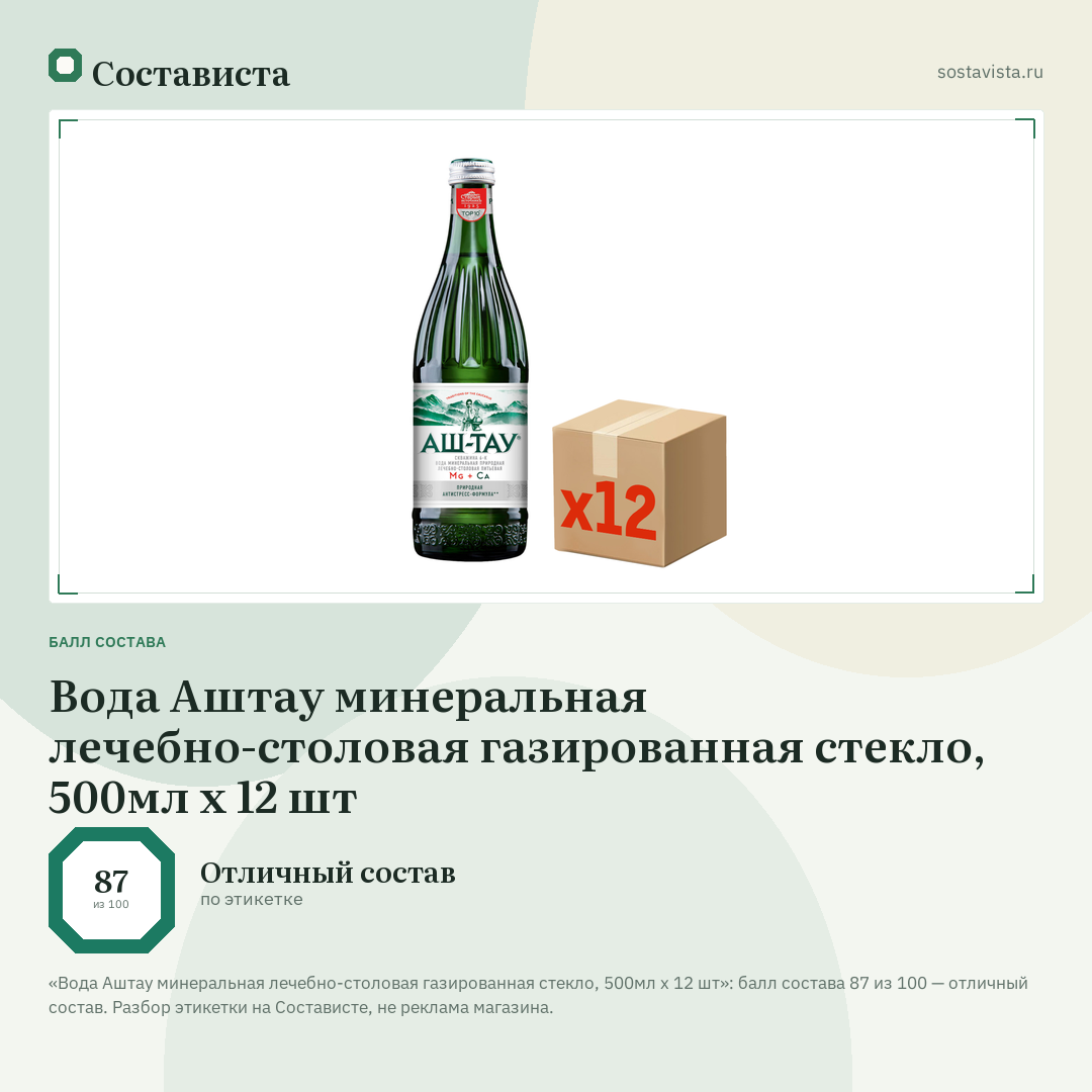 Вода Аштау минеральная лечебно-столовая газированная стекло, 500мл x 12 шт: балл состава 87 из 100 — Состависта