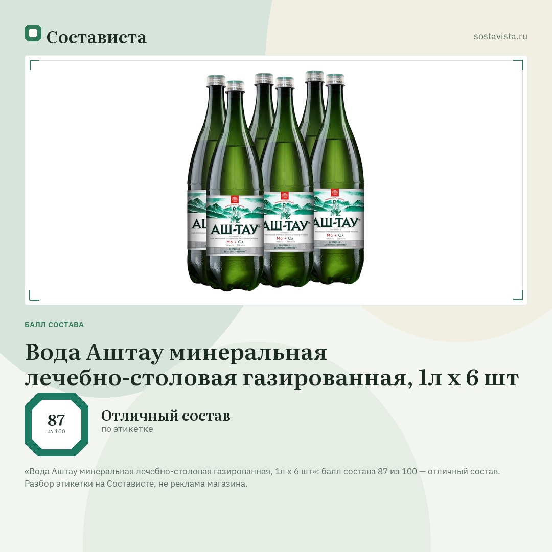 Вода Аштау минеральная лечебно-столовая газированная, 1л x 6 шт: балл состава 87 из 100 — Состависта