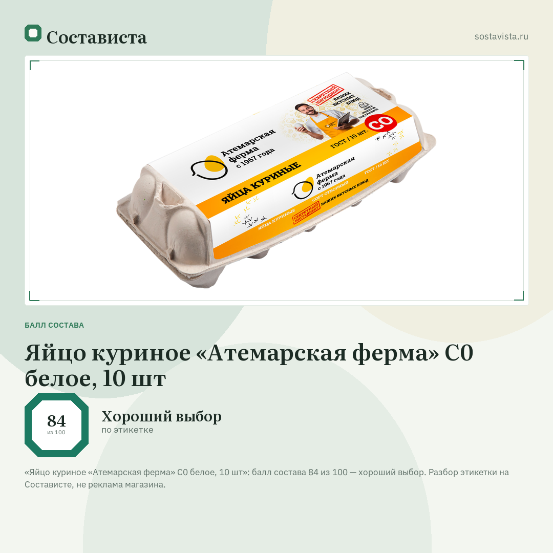 Яйцо куриное «Атемарская ферма» С0 белое, 10 шт: балл состава 84 из 100 — Состависта