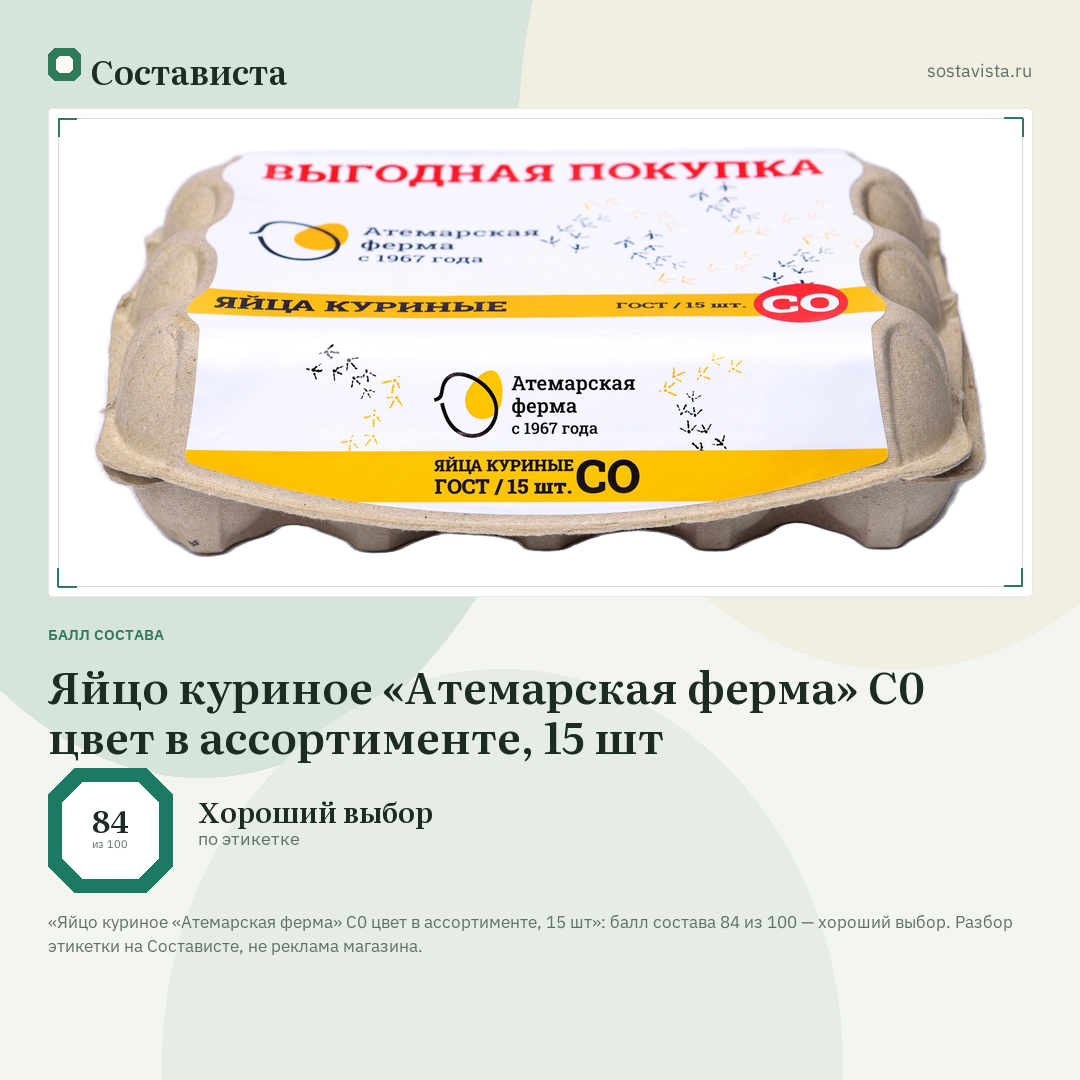 Яйцо куриное «Атемарская ферма» С0 цвет в ассортименте, 15 шт: балл состава 84 из 100 — Состависта