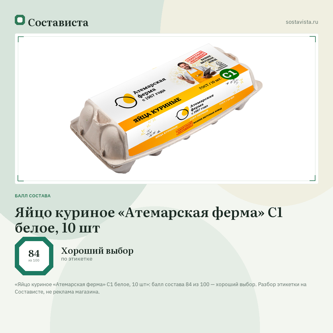 Яйцо куриное «Атемарская ферма» С1 белое, 10 шт: балл состава 84 из 100 — Состависта