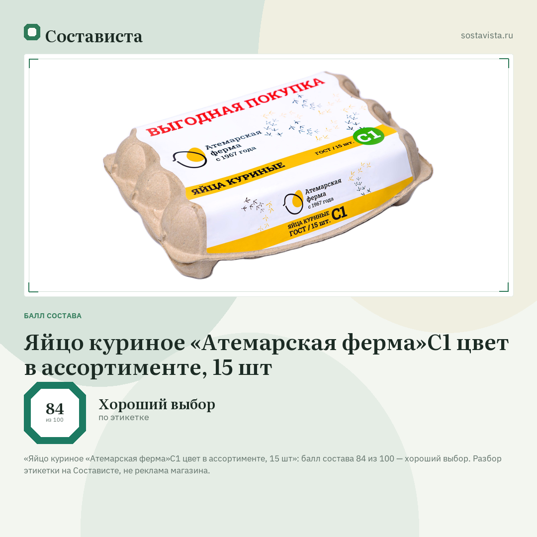 Яйцо куриное «Атемарская ферма»С1 цвет в ассортименте, 15 шт: балл состава 84 из 100 — Состависта