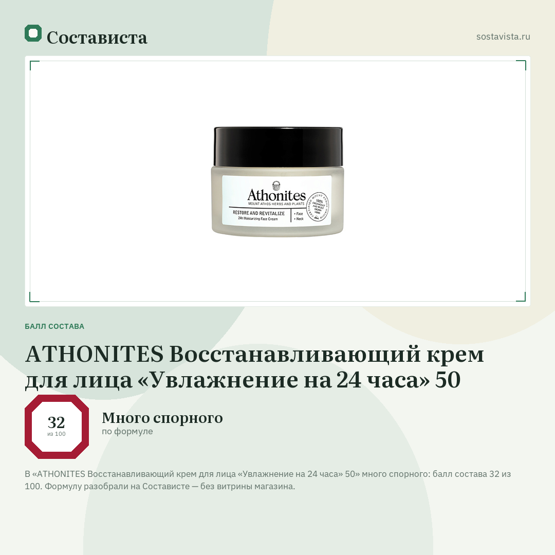ATHONITES Восстанавливающий крем для лица «Увлажнение на 24 часа» 50: балл состава 32 из 100 — Состависта