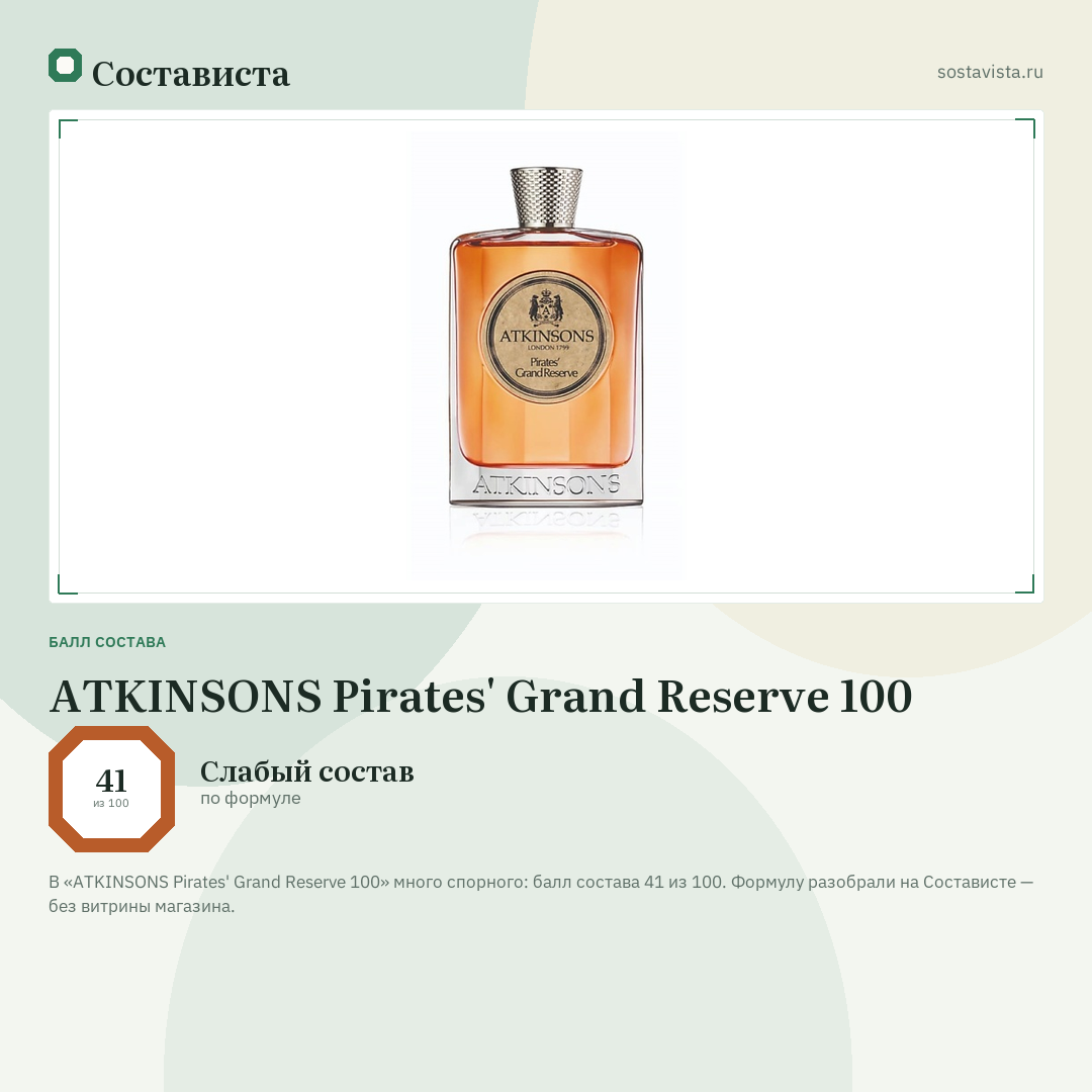 ATKINSONS Pirates' Grand Reserve 100: балл состава 41 из 100 — Состависта