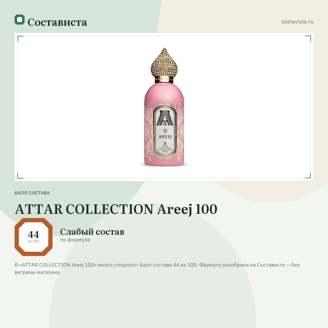 ATTAR COLLECTION Areej 100: балл состава 44 из 100 — Состависта