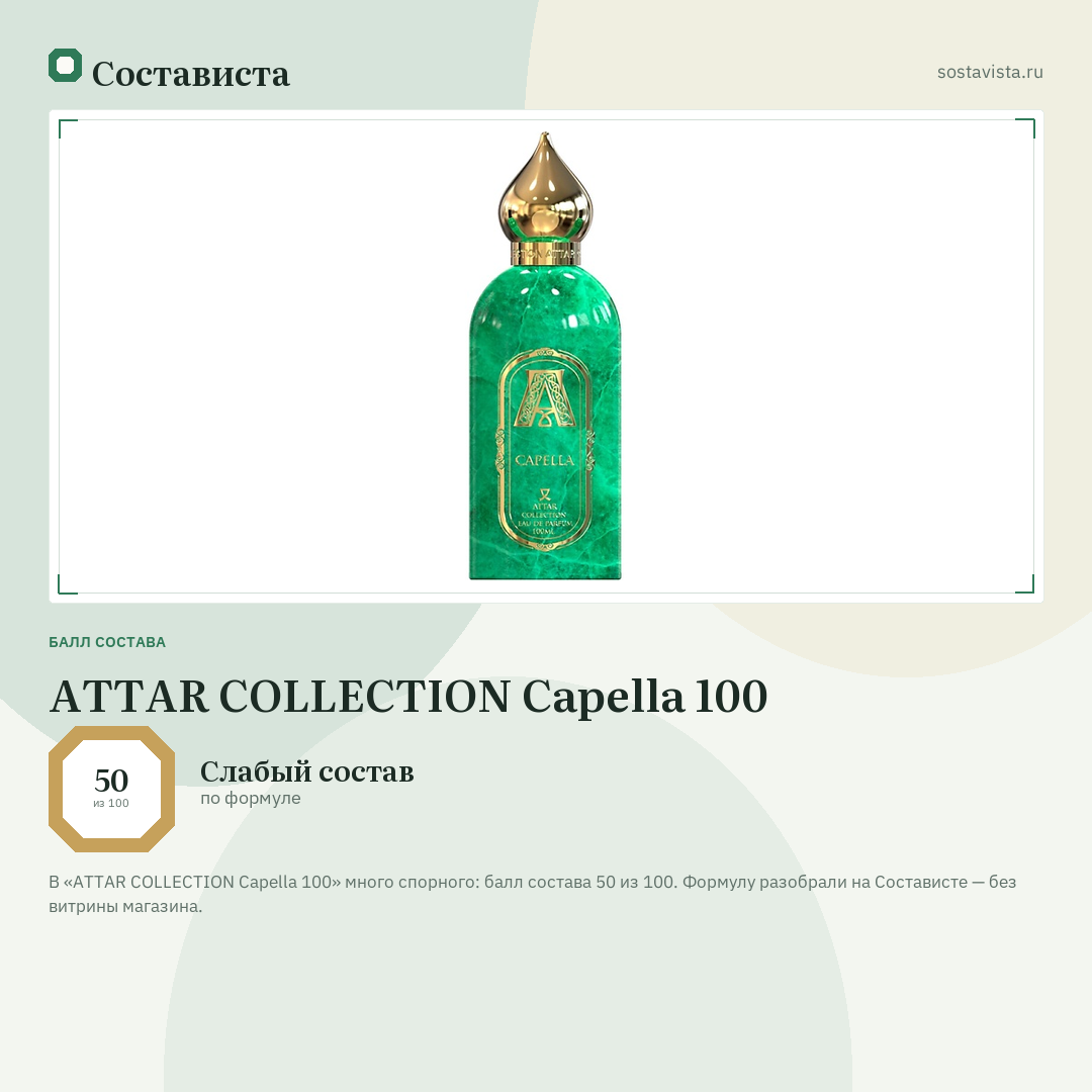 ATTAR COLLECTION Capella 100: балл состава 50 из 100 — Состависта