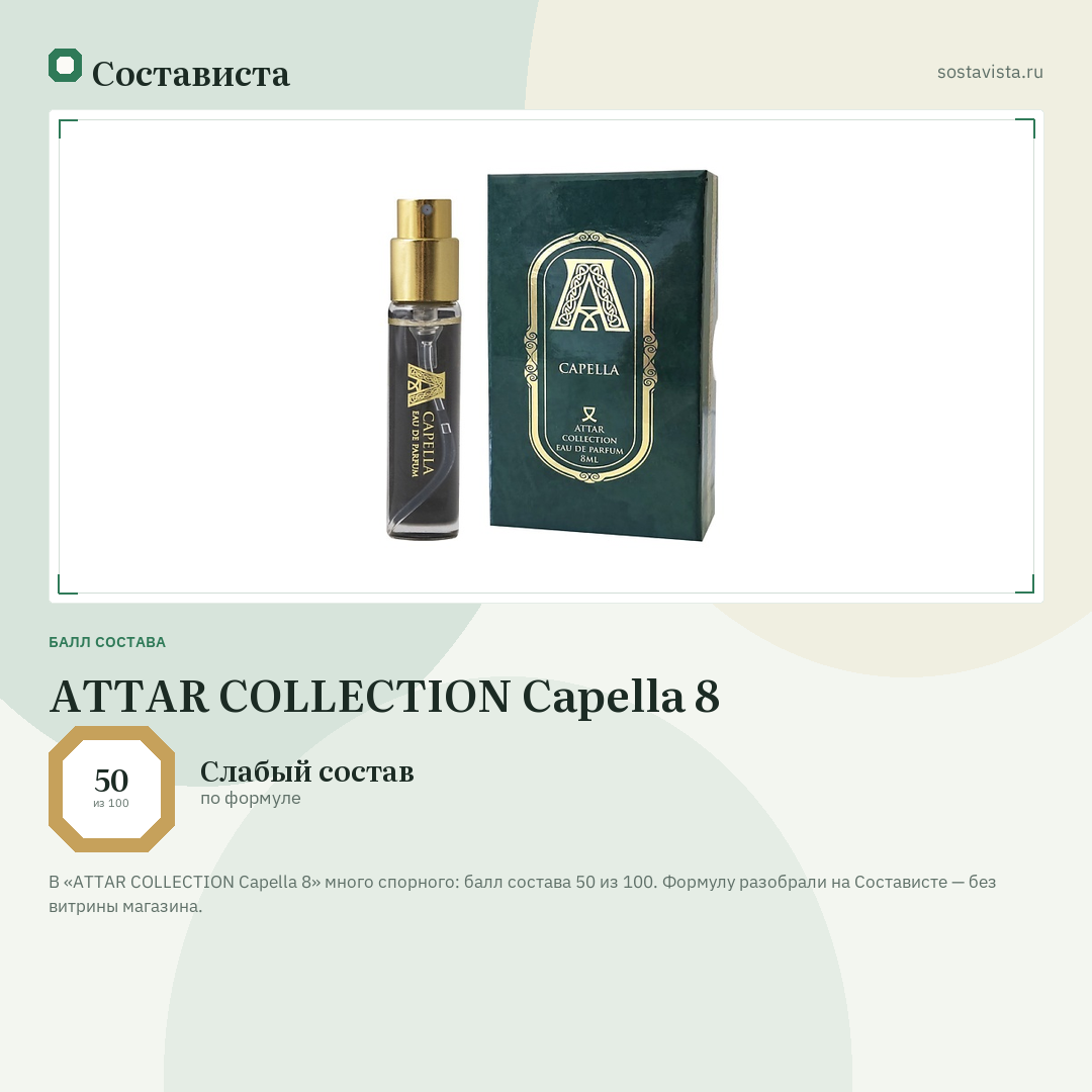 ATTAR COLLECTION Capella 8: балл состава 50 из 100 — Состависта