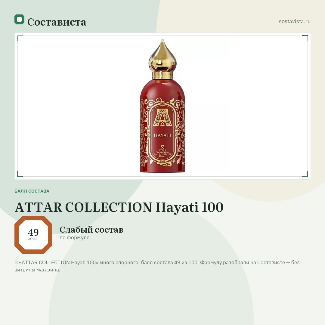 ATTAR COLLECTION Hayati 100: балл состава 49 из 100 — Состависта