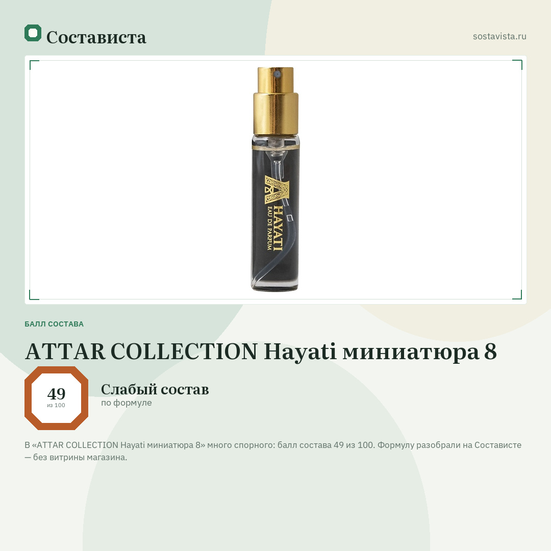 ATTAR COLLECTION Hayati миниатюра 8: балл состава 49 из 100 — Состависта
