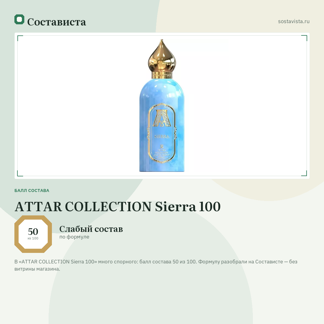 ATTAR COLLECTION Sierra 100: балл состава 50 из 100 — Состависта