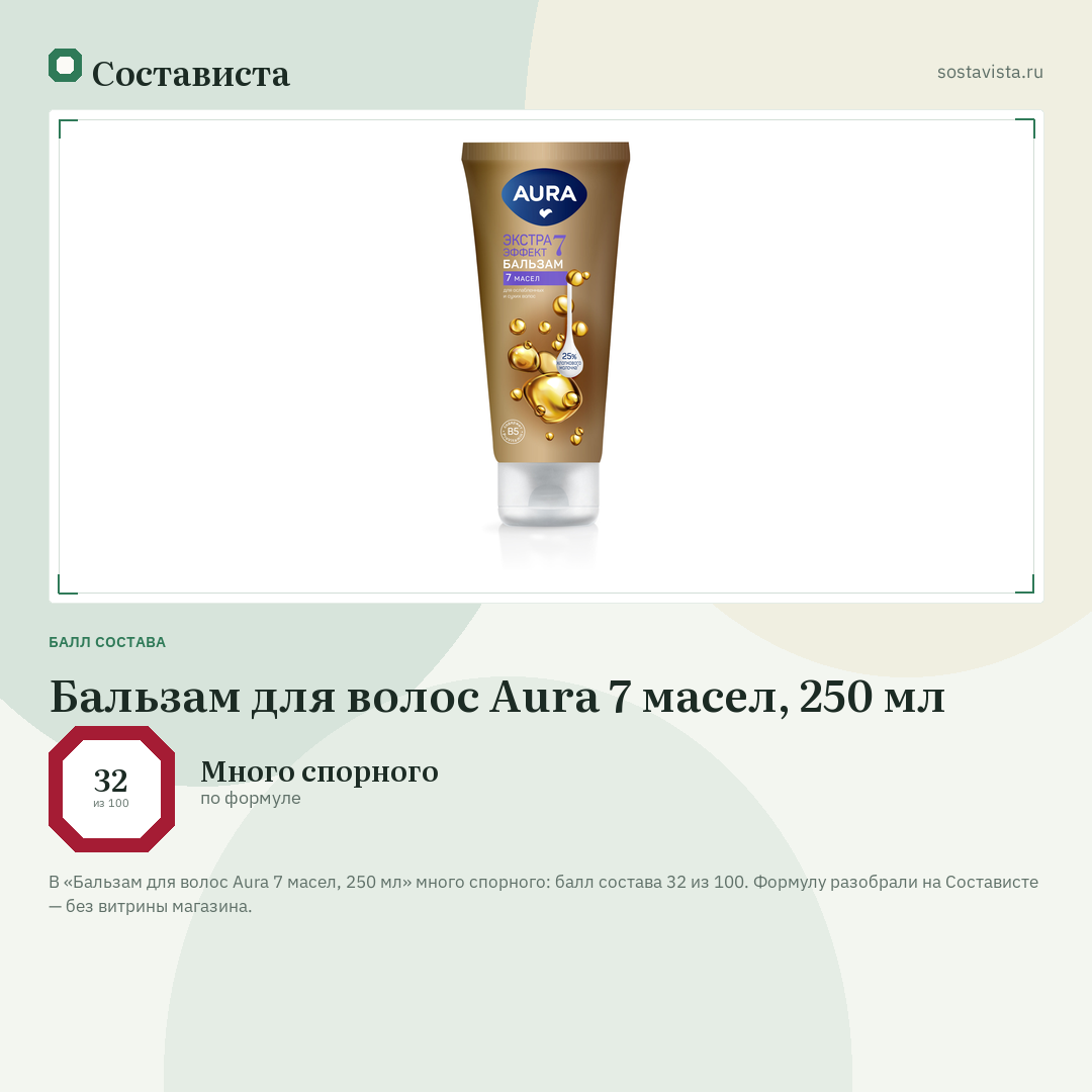 Бальзам для волос Aura 7 масел, 250 мл: балл состава 32 из 100 — Состависта
