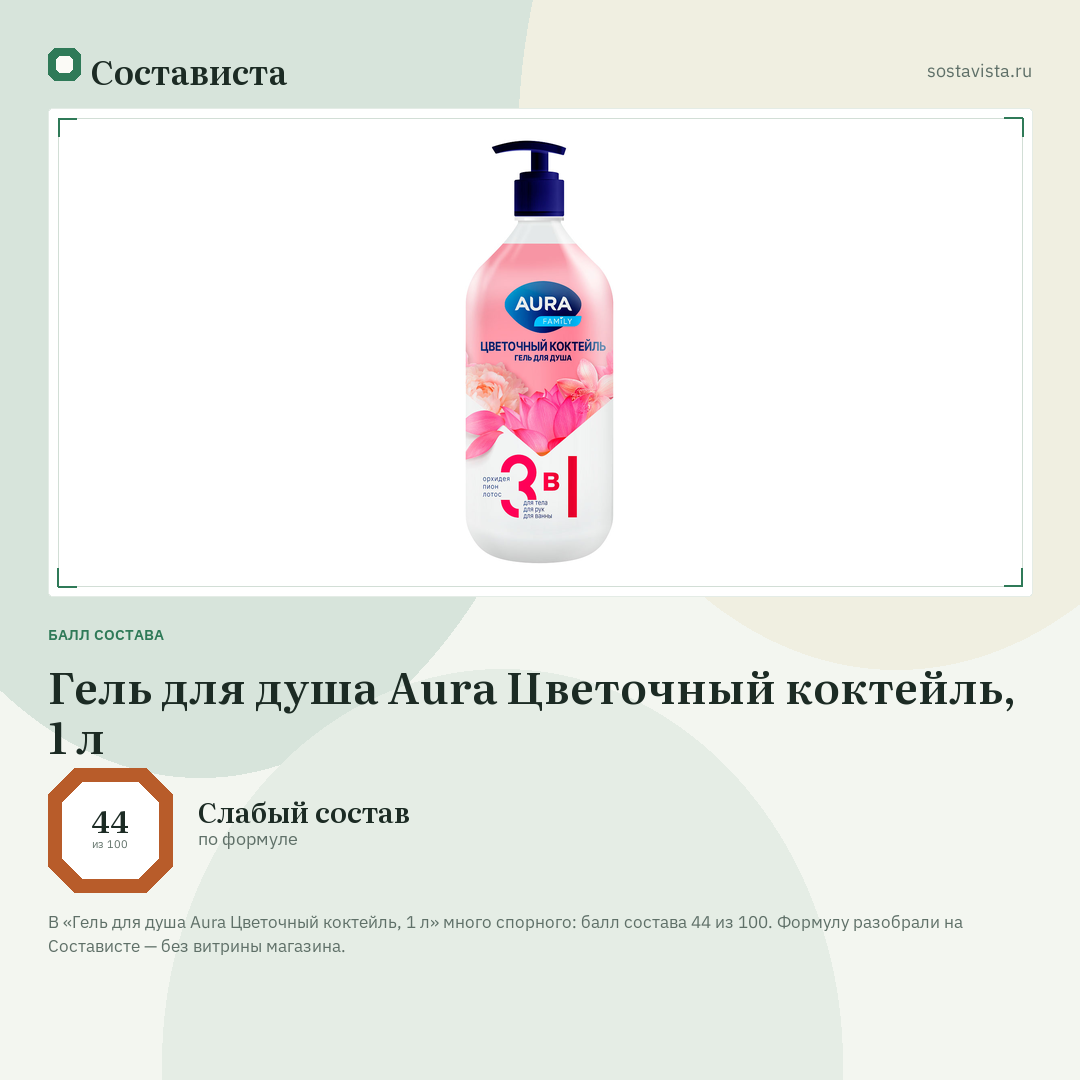 Гель для душа Aura Цветочный коктейль, 1 л: балл состава 44 из 100 — Состависта