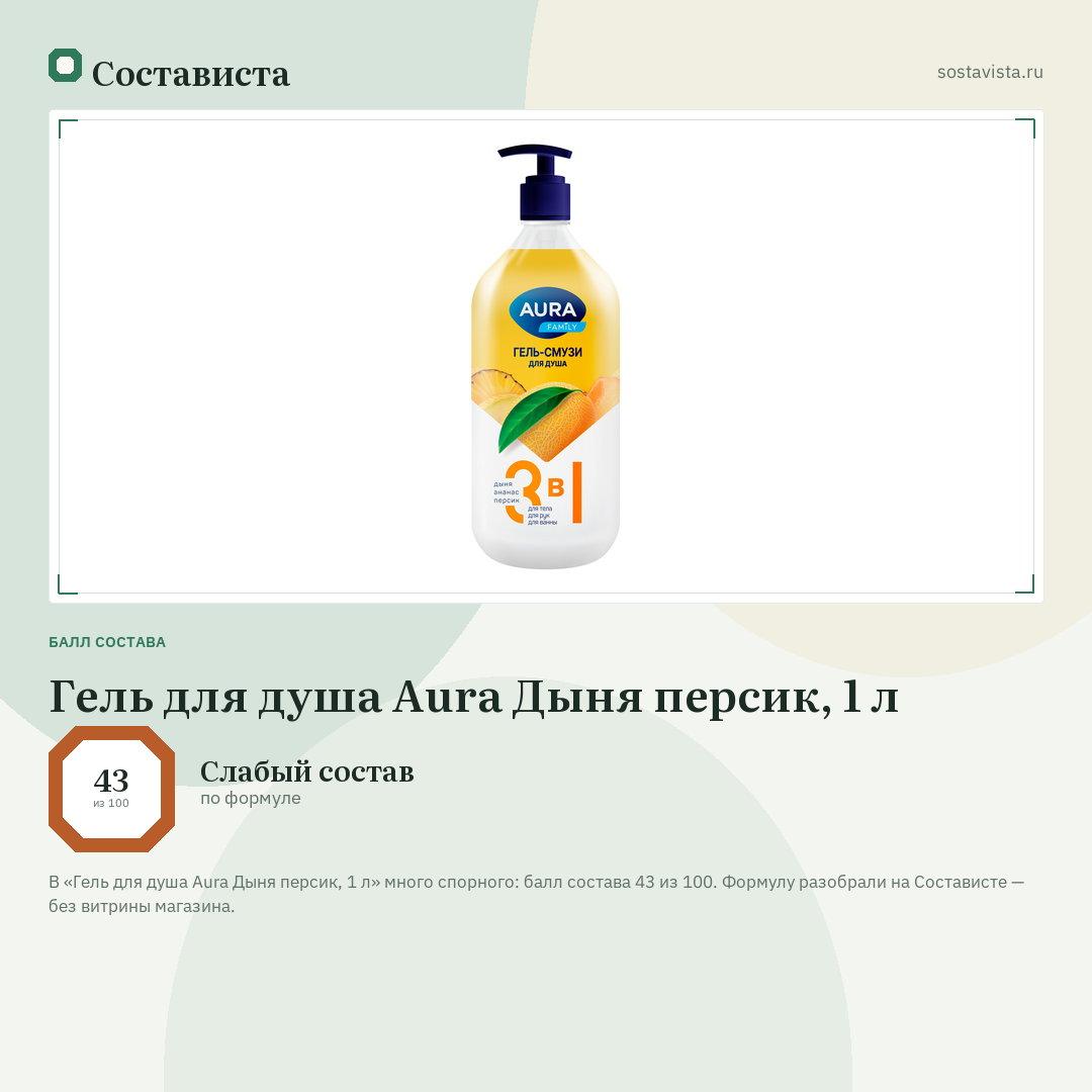 Гель для душа Aura Дыня персик, 1 л: балл состава 43 из 100 — Состависта