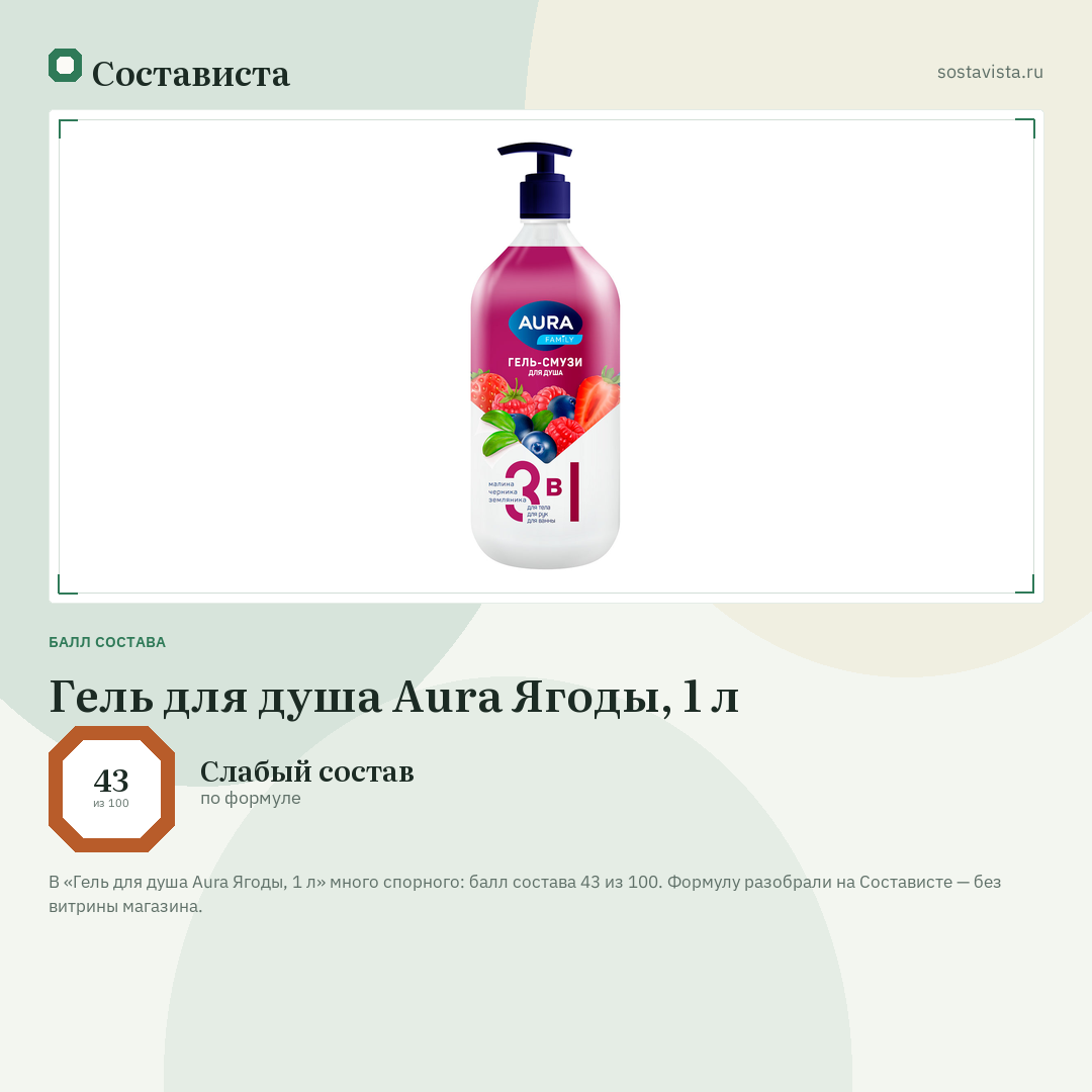 Гель для душа Aura Ягоды, 1 л: балл состава 43 из 100 — Состависта