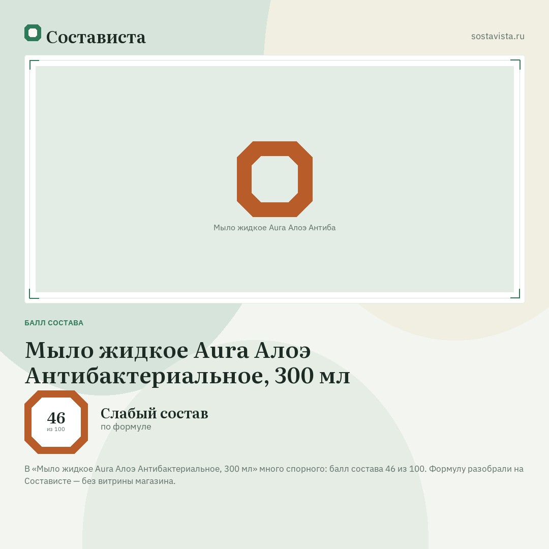 Мыло жидкое Aura Алоэ Антибактериальное, 300 мл: балл состава 46 из 100 — Состависта