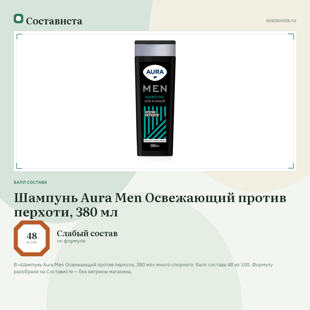 Шампунь Aura Men Освежающий против перхоти, 380 мл: балл состава 48 из 100 — Состависта
