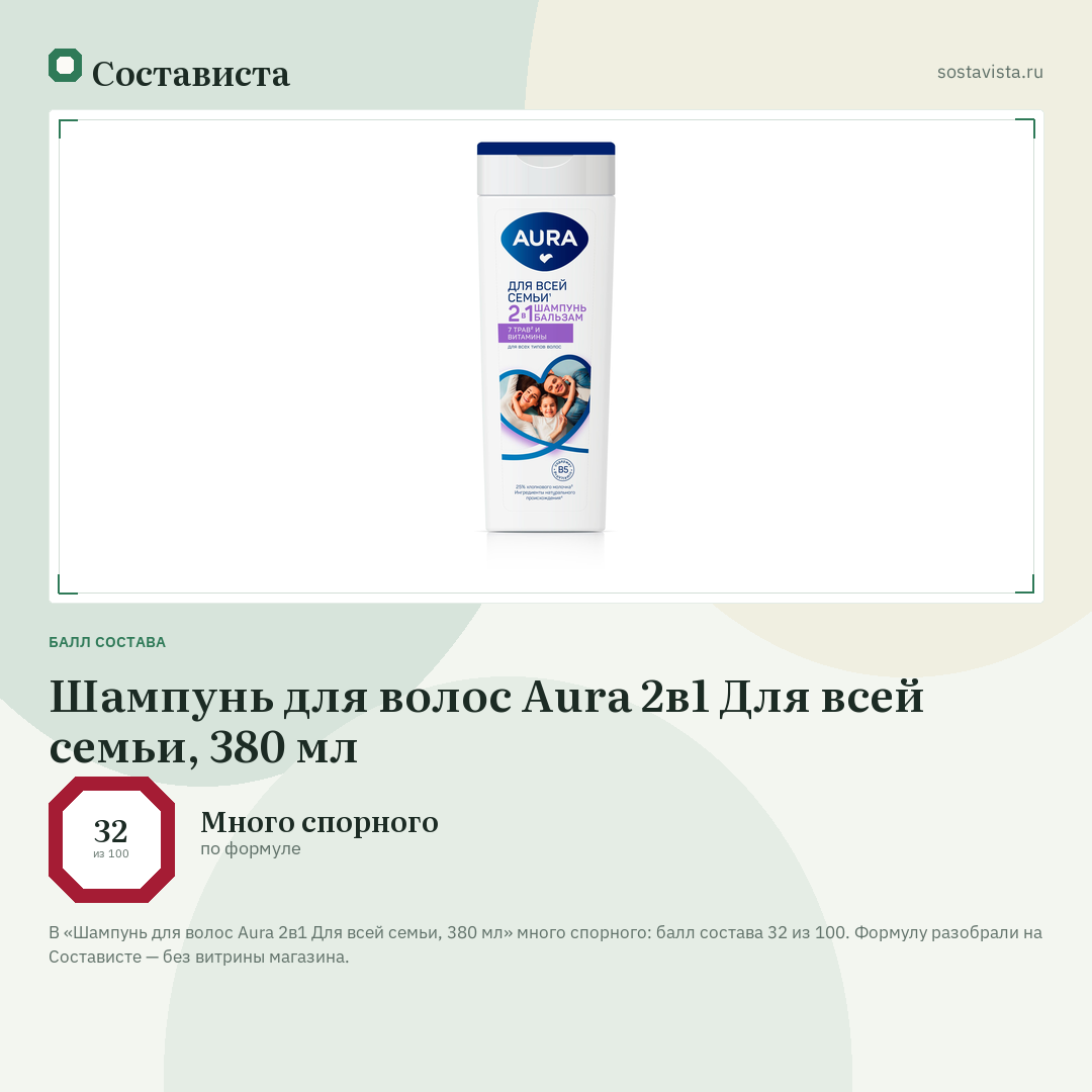 Шампунь для волос Aura 2в1 Для всей семьи, 380 мл: балл состава 32 из 100 — Состависта