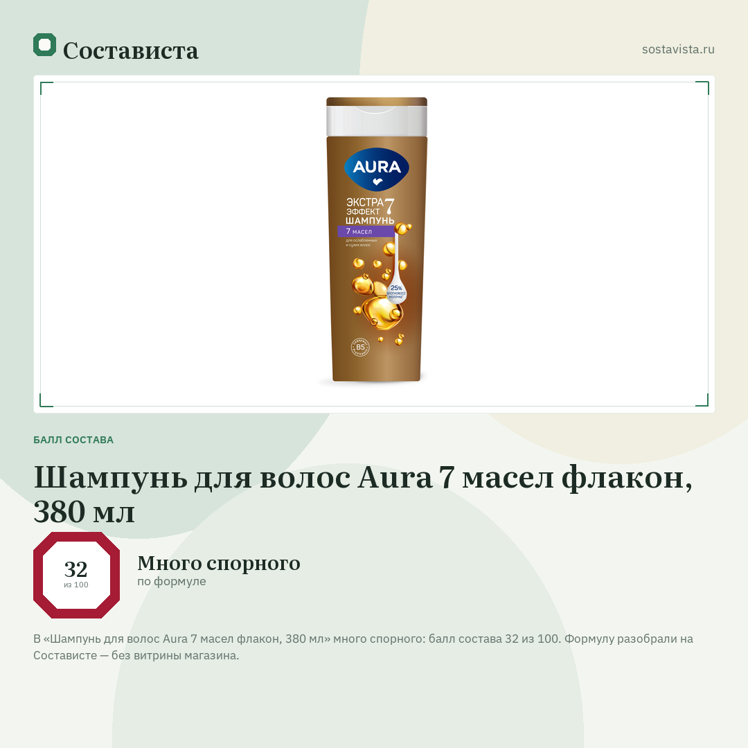 Шампунь для волос Aura 7 масел флакон, 380 мл: балл состава 32 из 100 — Состависта