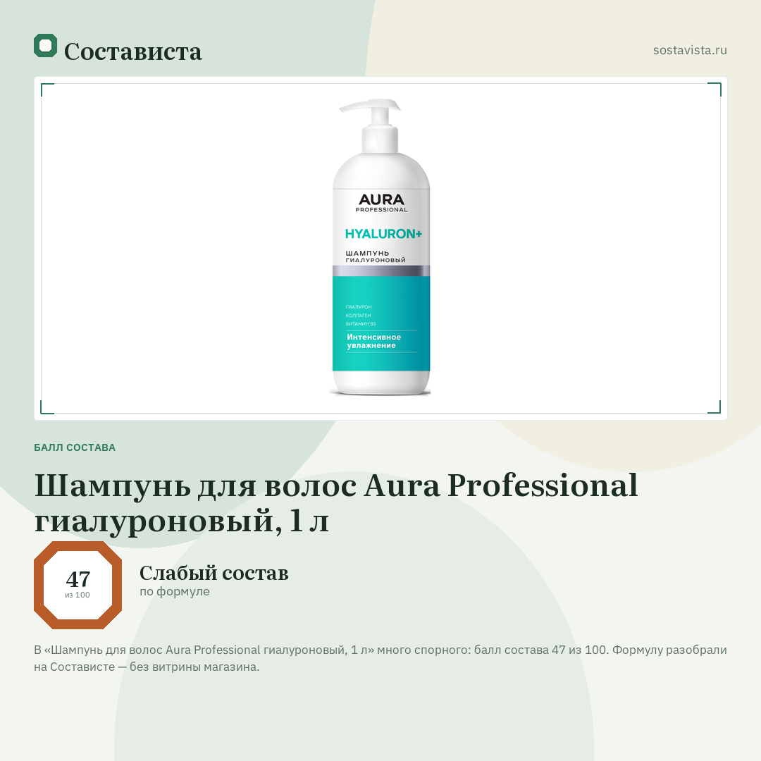 Шампунь для волос Aura Professional гиалуроновый, 1 л: балл состава 47 из 100 — Состависта