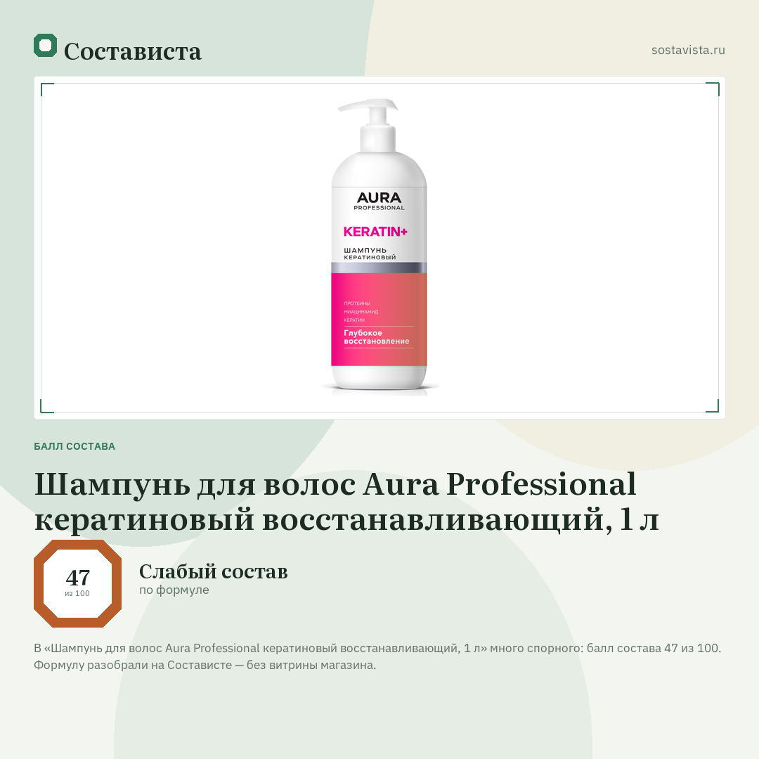 Шампунь для волос Aura Professional кератиновый восстанавливающий, 1 л: балл состава 47 из 100 — Состависта