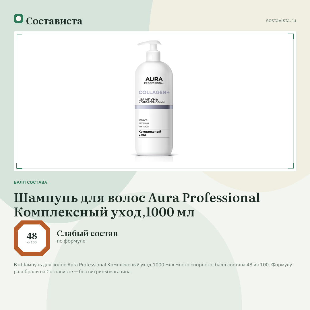 Шампунь для волос Aura Professional Комплексный уход,1000 мл: балл состава 48 из 100 — Состависта