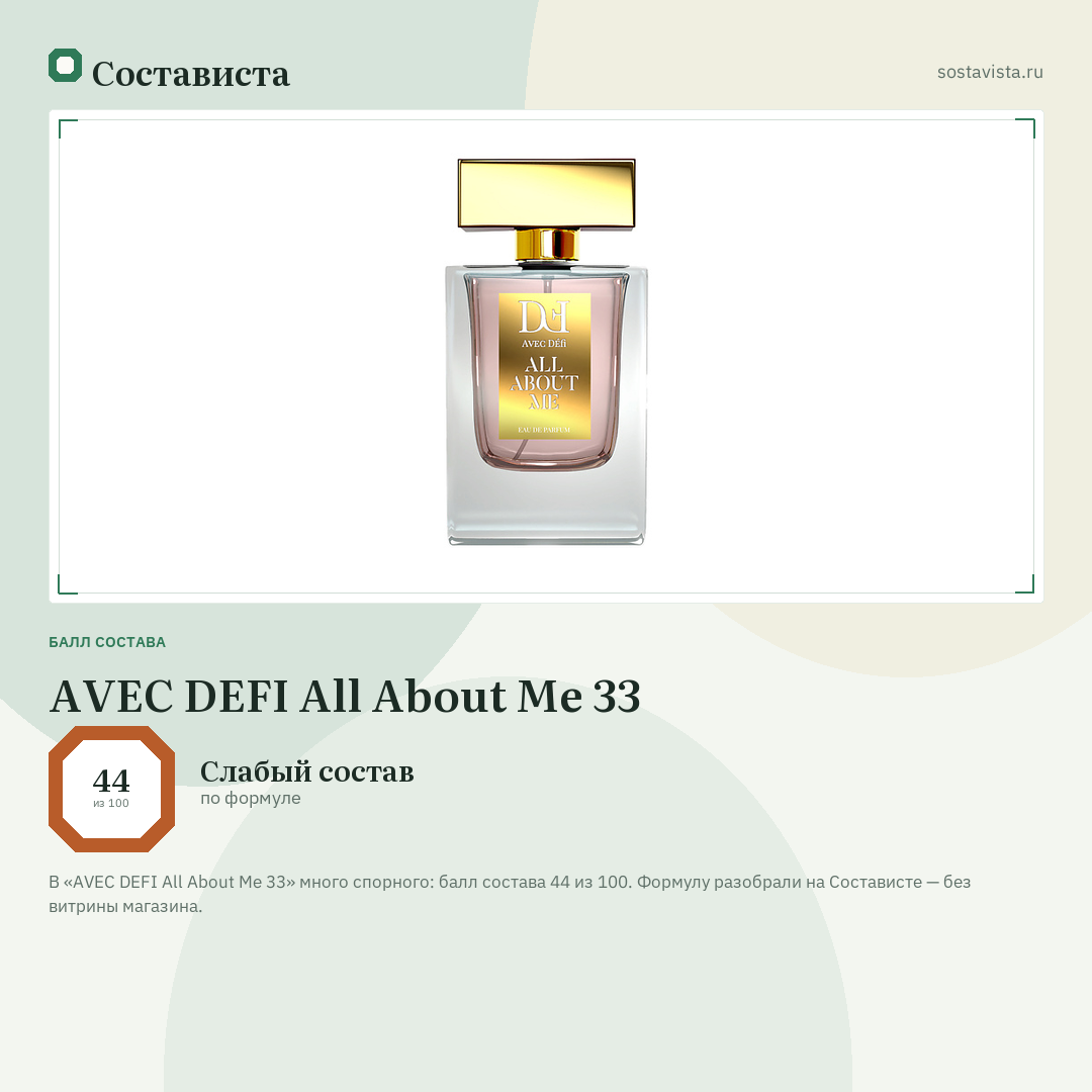 AVEC DEFI All About Me 33: балл состава 44 из 100 — Состависта