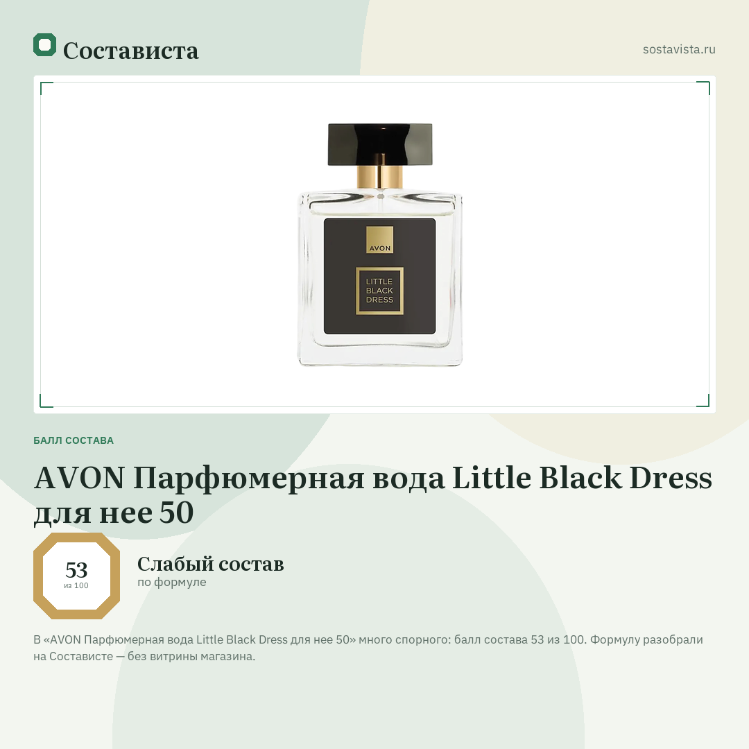 AVON Парфюмерная вода Little Black Dress для нее 50: балл состава 53 из 100 — Состависта