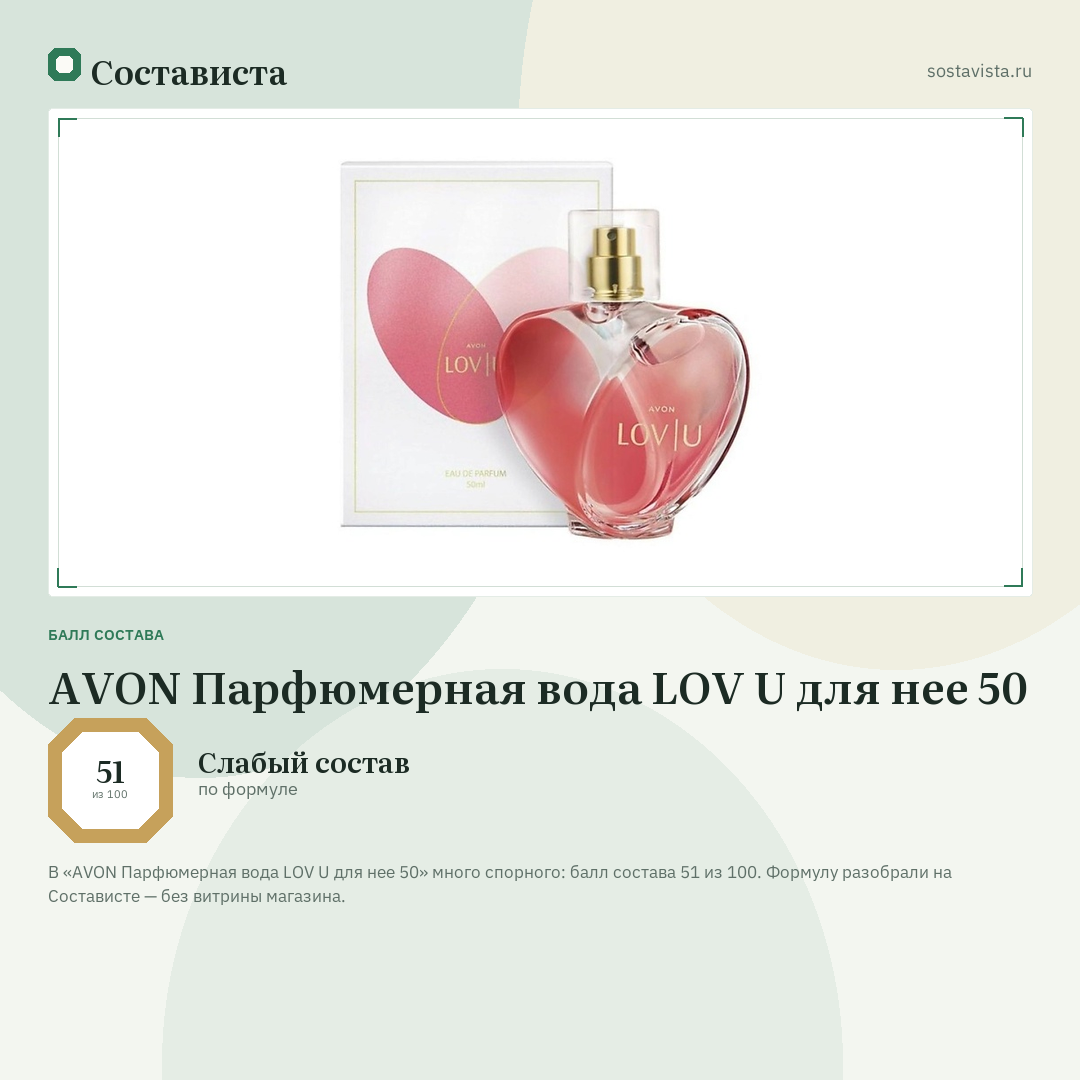 AVON Парфюмерная вода LOV U для нее 50: балл состава 51 из 100 — Состависта
