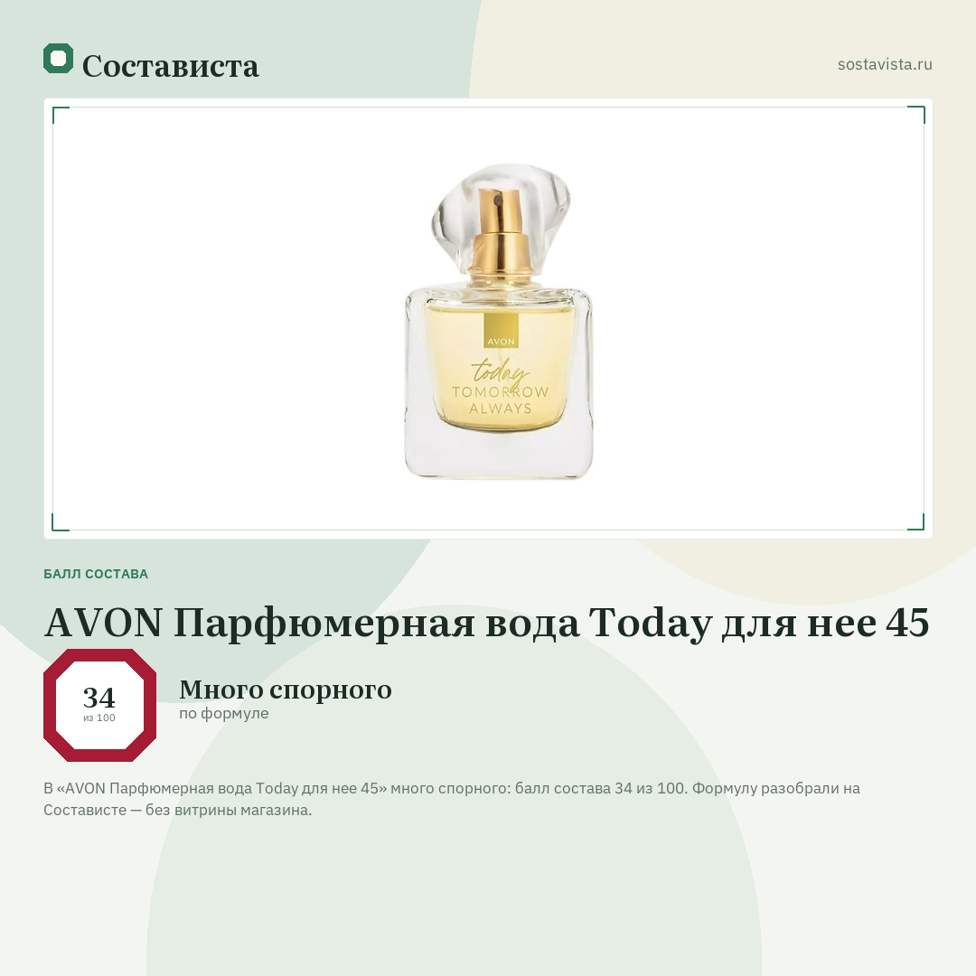 AVON Парфюмерная вода Today для нее 45: балл состава 34 из 100 — Состависта