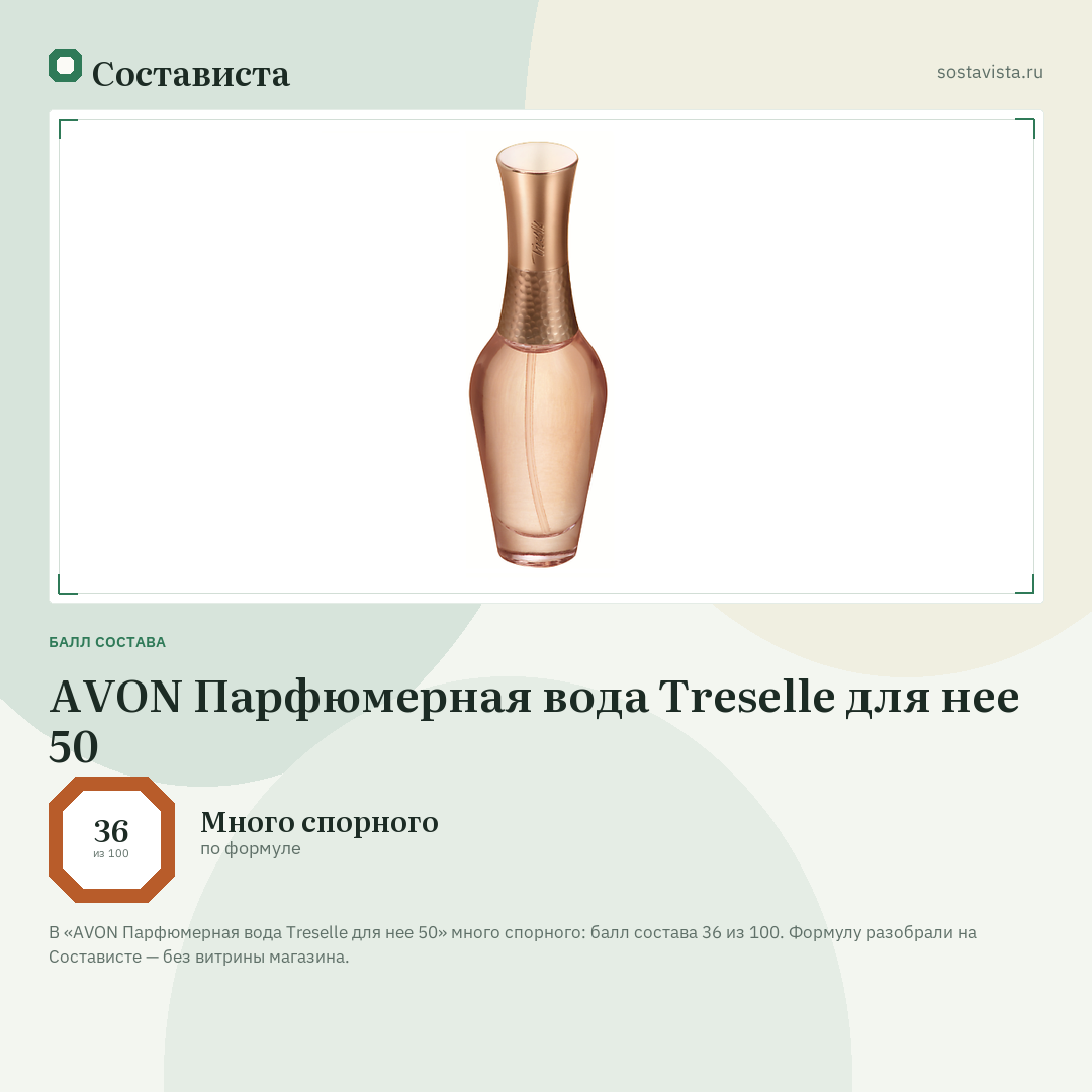 AVON Парфюмерная вода Treselle для нее 50: балл состава 36 из 100 — Состависта