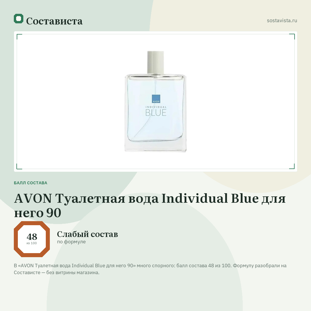 AVON Туалетная вода Individual Blue для него 90: балл состава 48 из 100 — Состависта