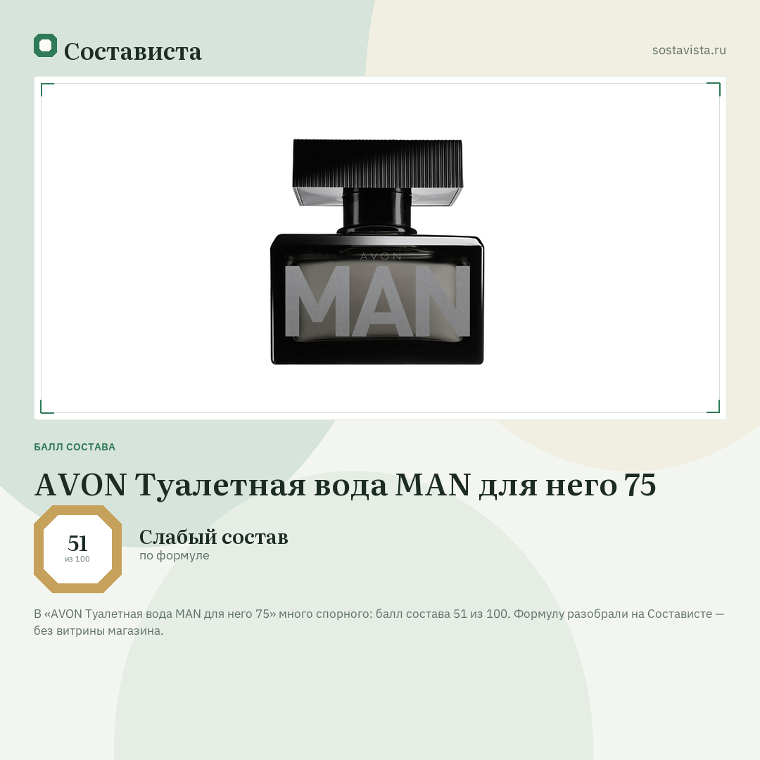 AVON Туалетная вода MAN для него 75: балл состава 51 из 100 — Состависта