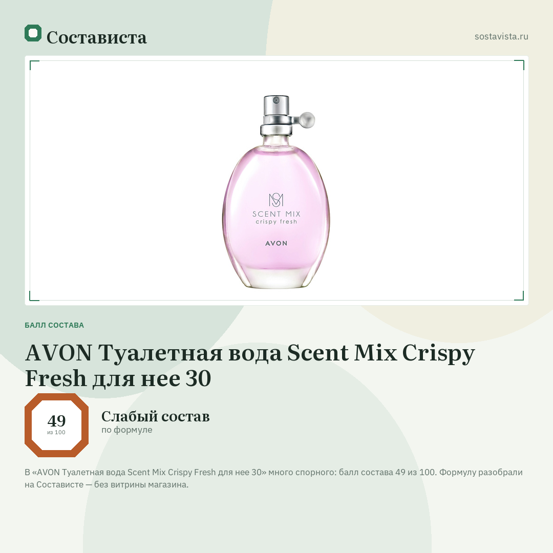 AVON Туалетная вода Scent Mix Crispy Fresh для нее 30: балл состава 49 из 100 — Состависта