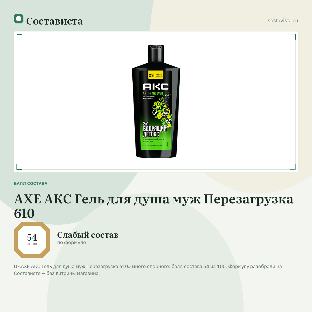 AXE АКС Гель для душа муж Перезагрузка 610: балл состава 54 из 100 — Состависта