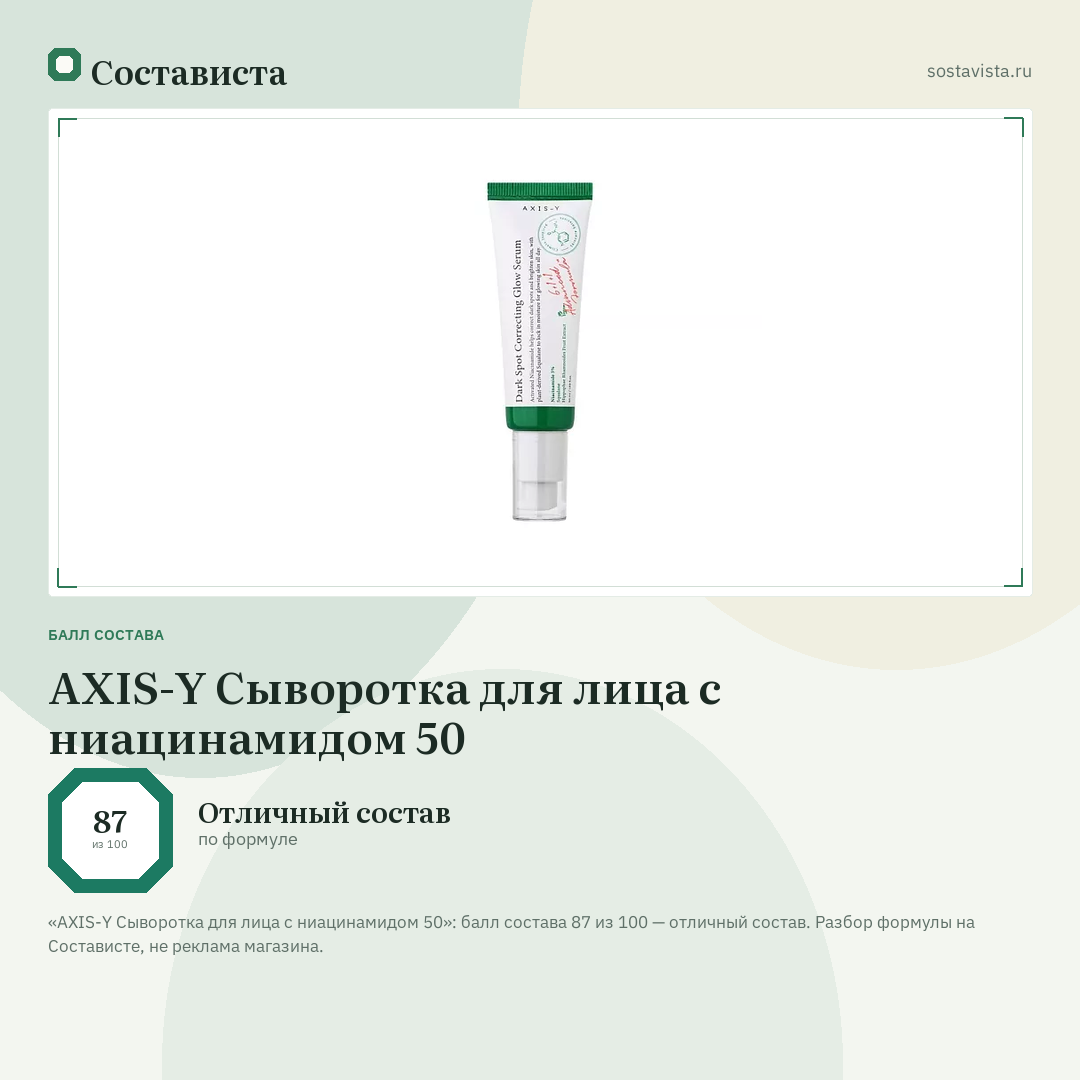 AXIS-Y Сыворотка для лица с ниацинамидом 50: балл состава 87 из 100 — Состависта