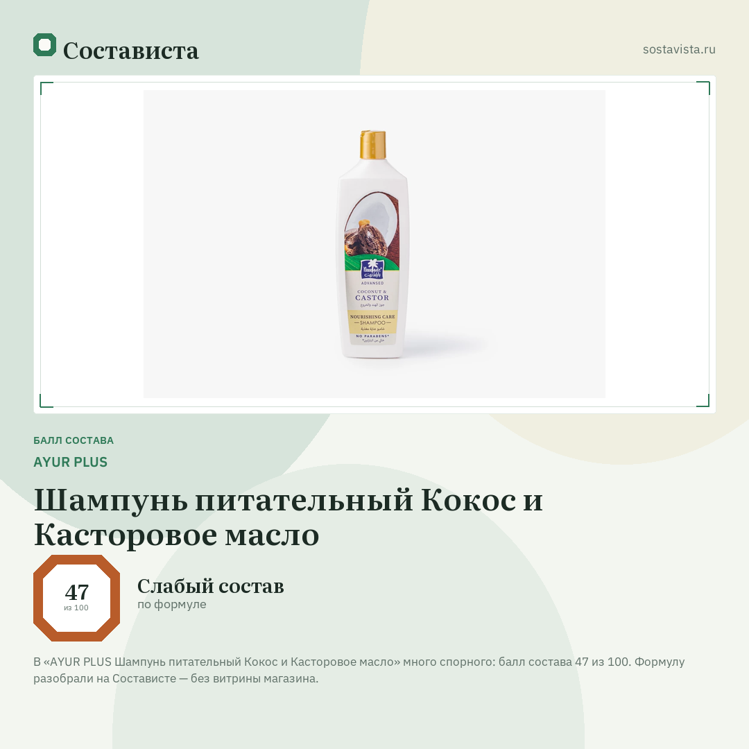 AYUR PLUS Шампунь питательный Кокос и Касторовое масло: балл состава 47 из 100 — Состависта