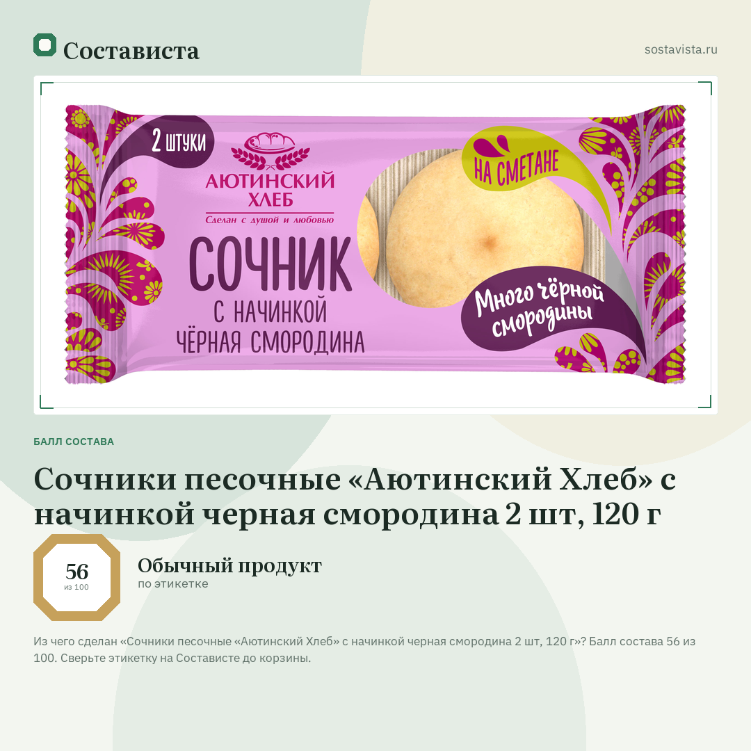 Сочники песочные «Аютинский Хлеб» с начинкой черная смородина 2 шт, 120 г: балл состава 56 из 100 — Состависта