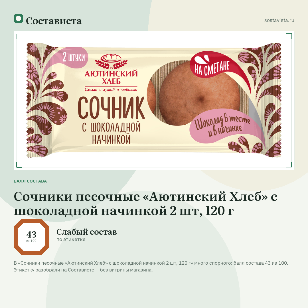 Сочники песочные «Аютинский Хлеб» с шоколадной начинкой 2 шт, 120 г: балл состава 43 из 100 — Состависта
