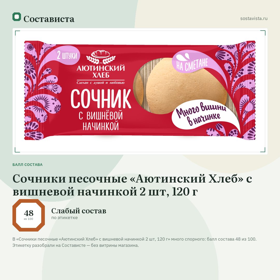 Сочники песочные «Аютинский Хлеб» с вишневой начинкой 2 шт, 120 г: балл состава 48 из 100 — Состависта